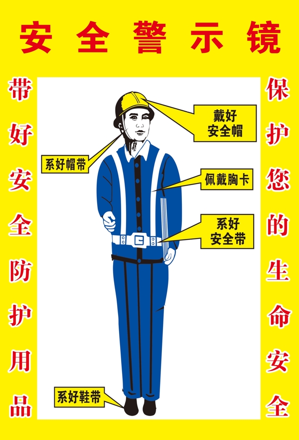 警示