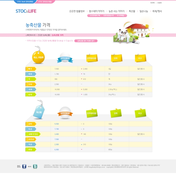 個性標簽房子網(wǎng)頁psd模板