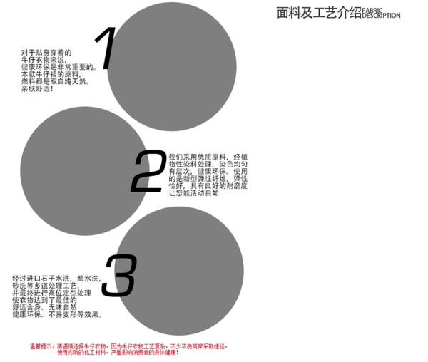 淘寶通用細(xì)節(jié)展示模塊