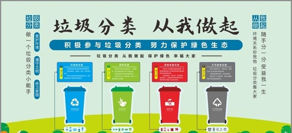 垃圾分類