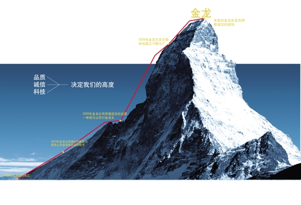 企業(yè)圖片