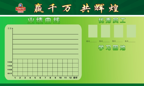 青島啤酒圖片