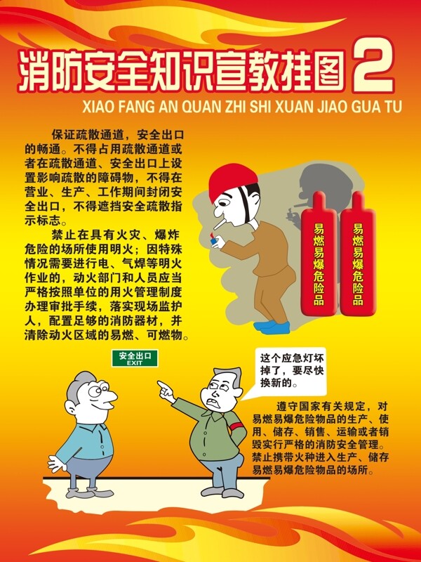 消防安全知識(shí)