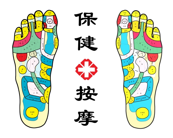 保健卫生标志足疗脚部穴位图片