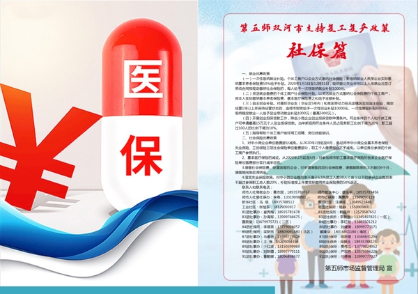 复工复产医保