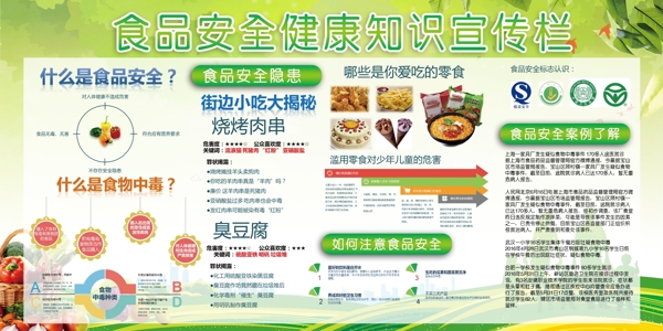 關(guān)注食品安全