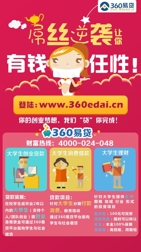理財海報大學(xué)生創(chuàng)業(yè)扁平