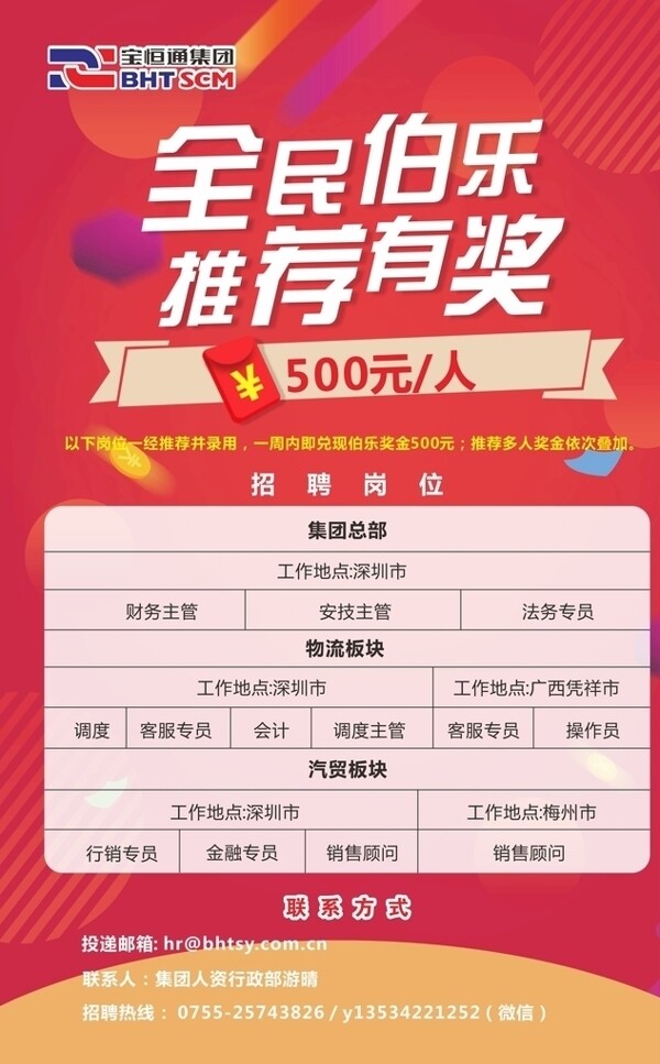 招聘海報