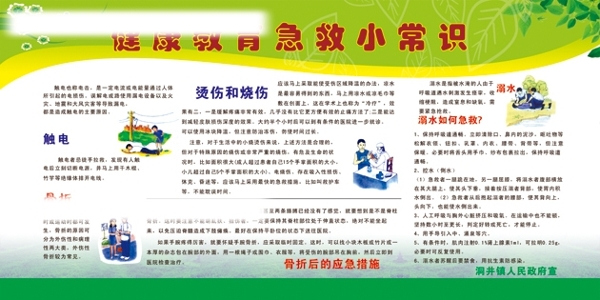 健康教育急救小常識宣傳欄圖片