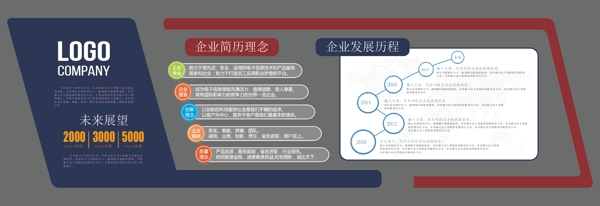 企業(yè)文化墻