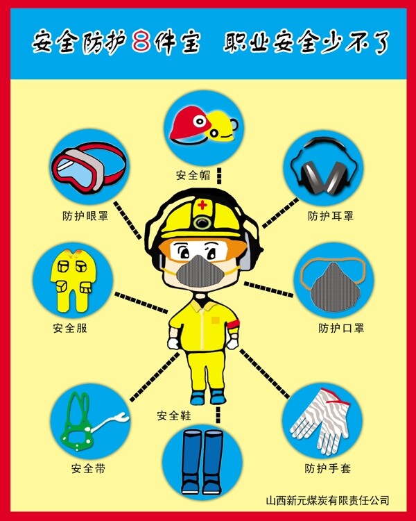 防護8件寶職業(yè)安全少圖片