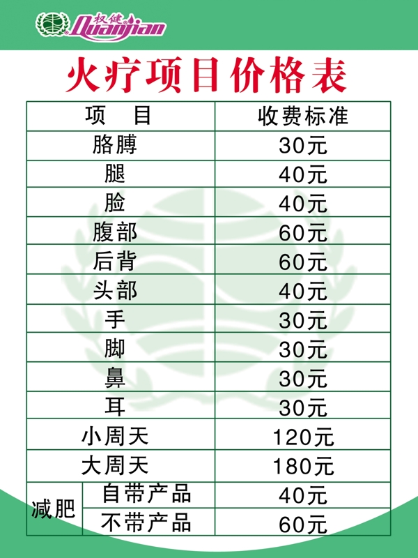 權健