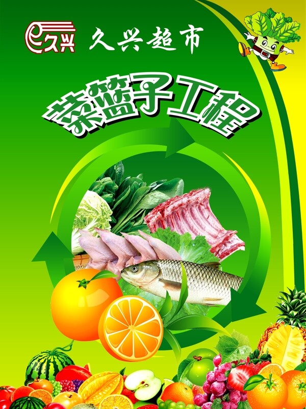 生鮮形象畫圖片