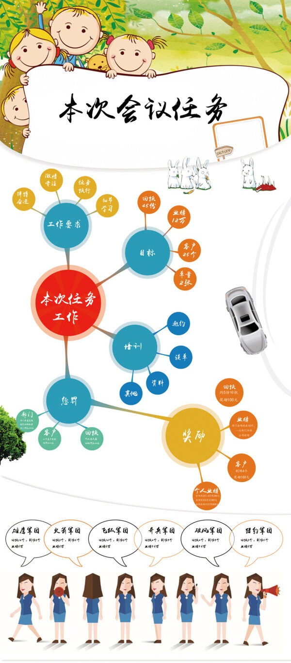 本次會議psd源文件
