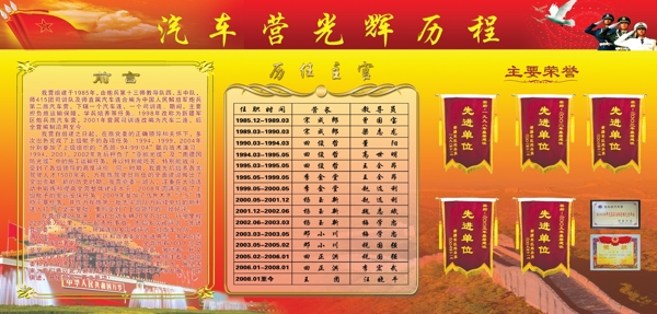榮譽(yù)展板圖片