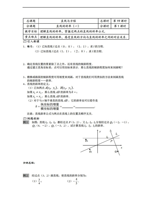 数学苏教版溧水县第二高级中学必修二教学案第19课时直线的斜率1