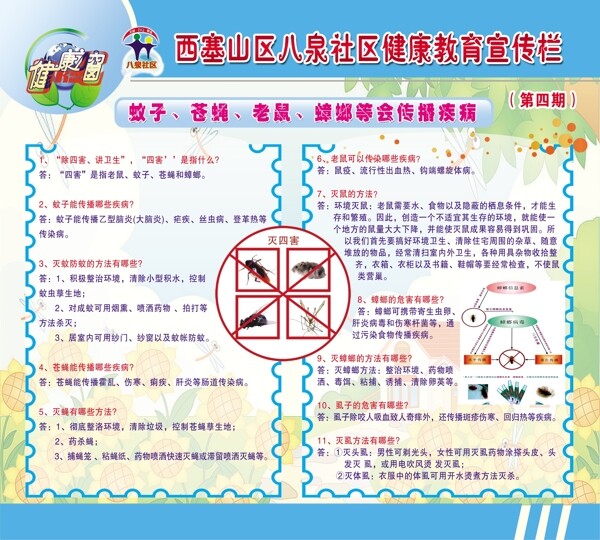 健康教育展板