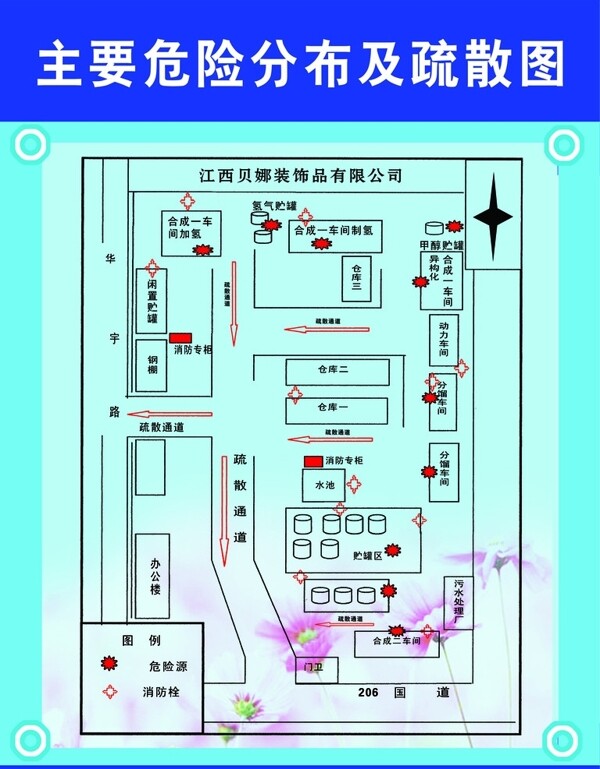 危險(xiǎn)分布疏散圖