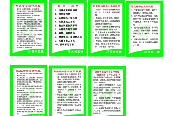 操作規(guī)程圖片