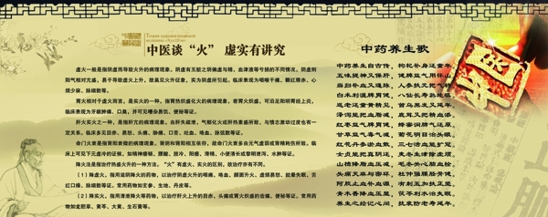 中醫(yī)養(yǎng)生歌圖片