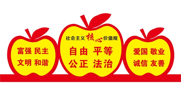 核心價(jià)值觀