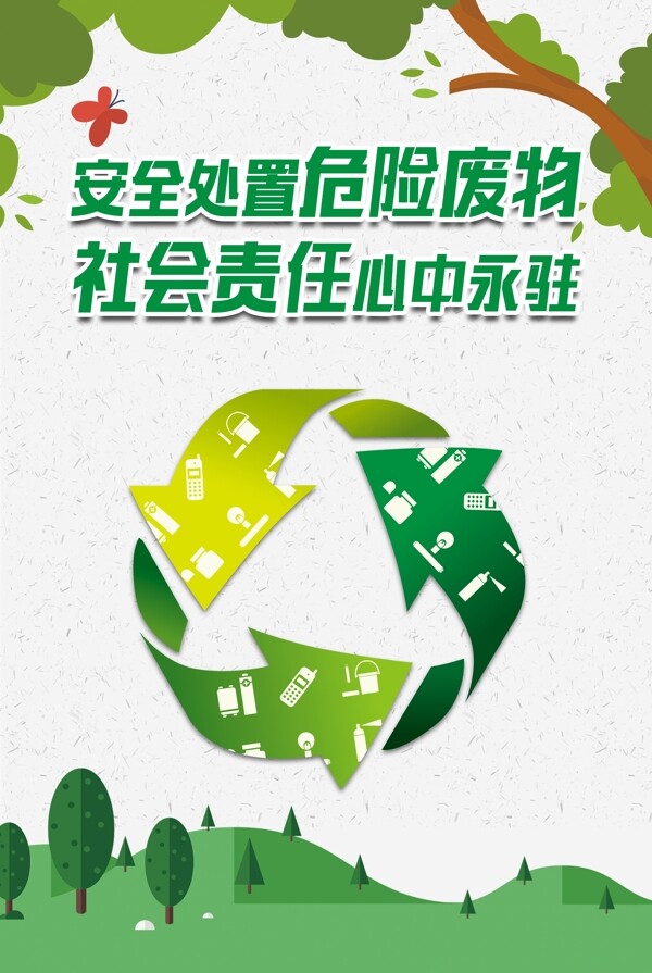 危险废物海报