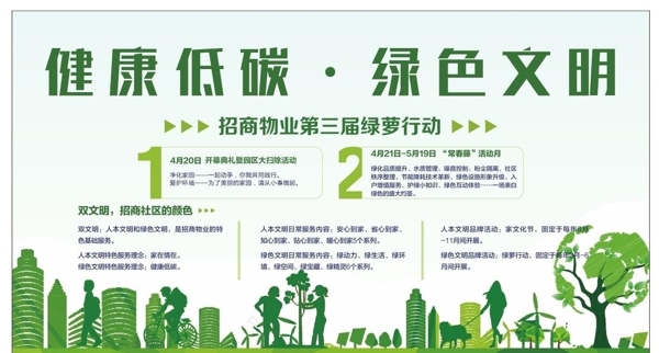 健康低碳绿色文明海报