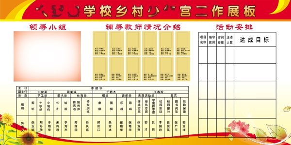 單位展板圖圖片