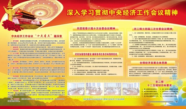 黨代會展板圖片