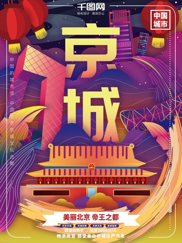 原创插画城市说趋势北京海报