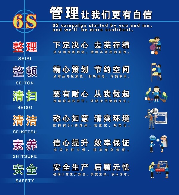 6S管理