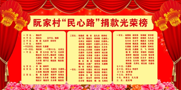 光榮榜圖片