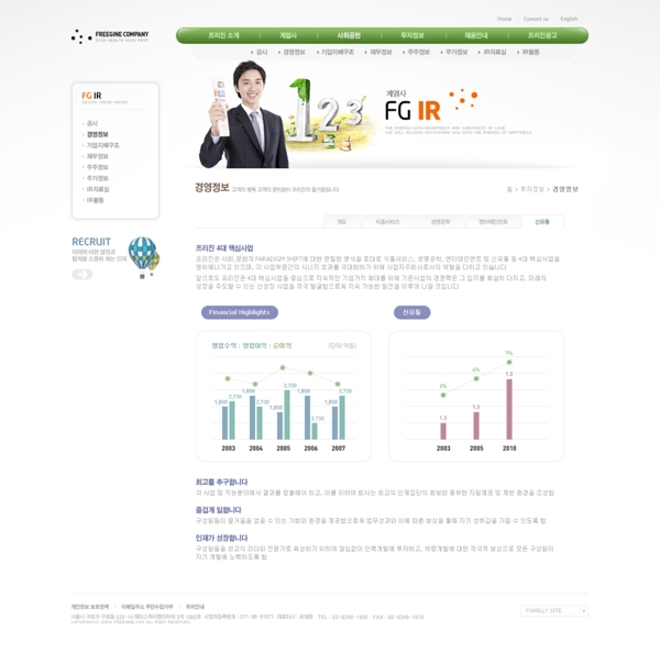 企業(yè)網頁模板