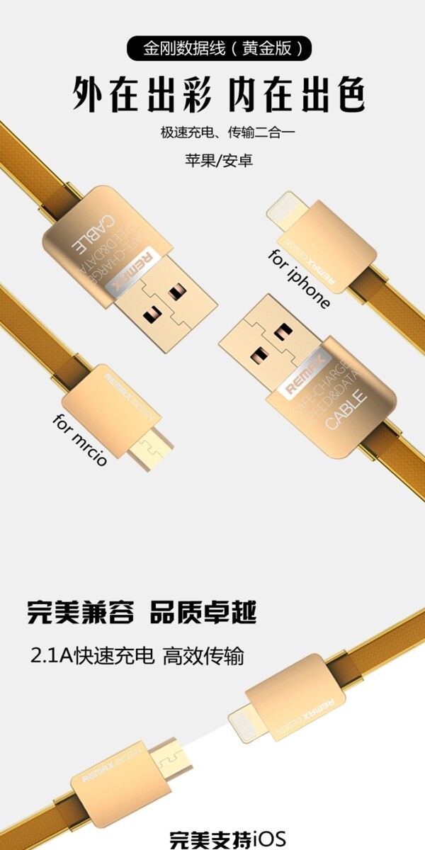 數(shù)據(jù)線詳情