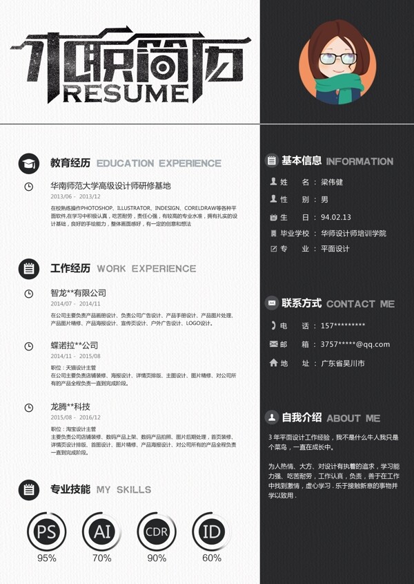 黑色創(chuàng)意求職簡(jiǎn)歷模板psd分層