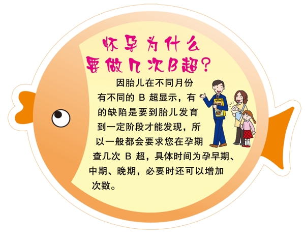 計(jì)生展板圖片