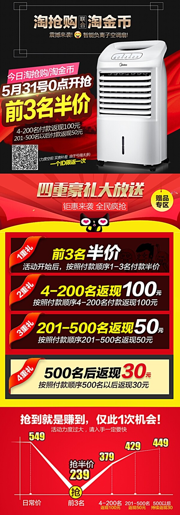 天貓?zhí)該屬?gòu)淘金幣促銷(xiāo)活動(dòng)圖