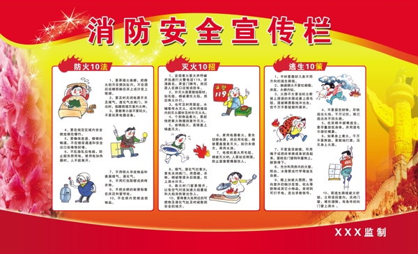 消防安全宣傳欄圖片