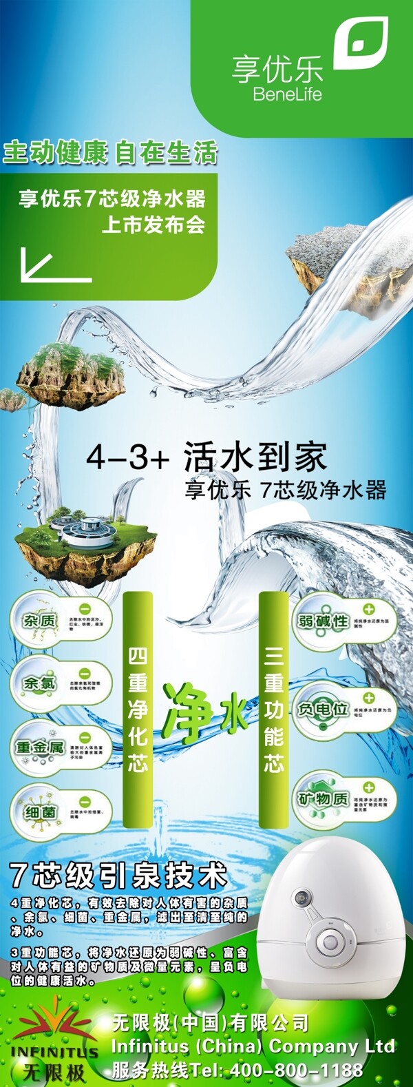 享優(yōu)樂凈水器X展架圖片