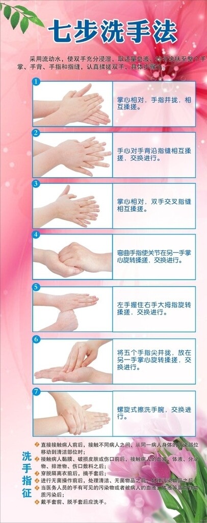 洗手七步法圖片