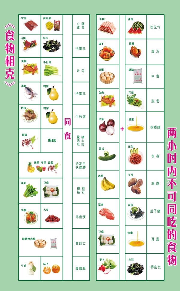 幼兒園保健圖片