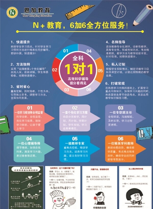 輔導(dǎo)班宣傳單
