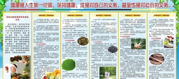 排毒方法圖片