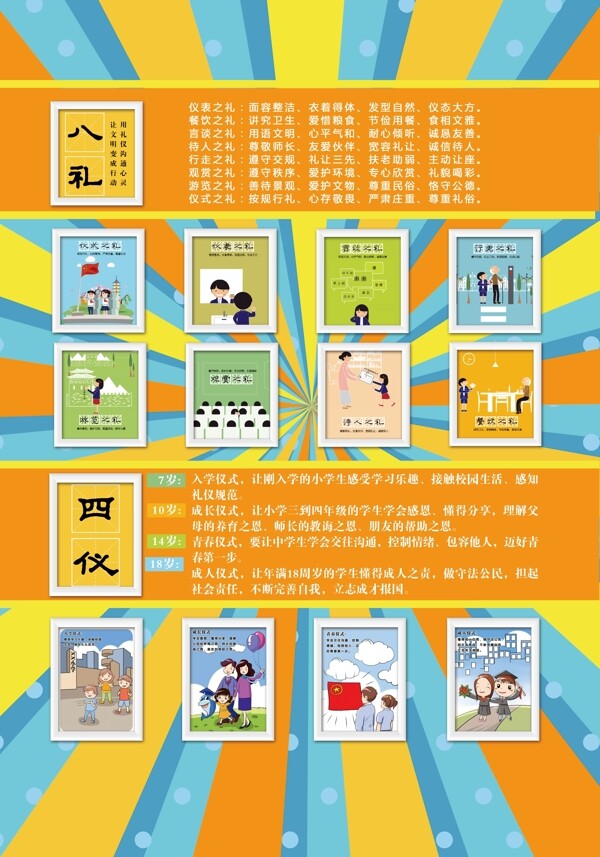 八禮四儀
