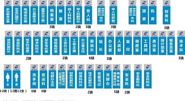 門牌喬司站圖片