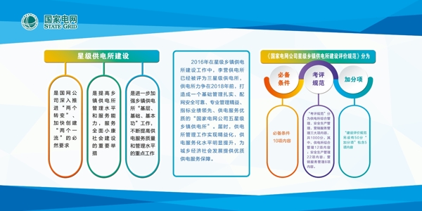 展板模板
