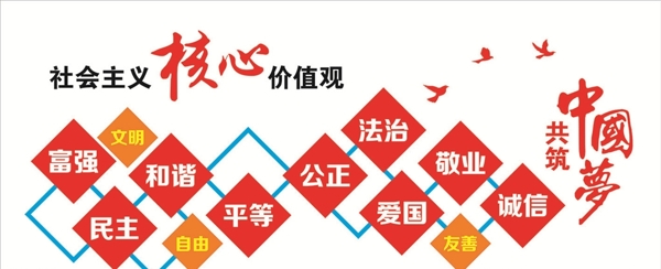 核心價值觀