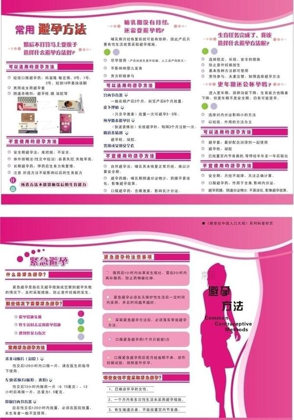 計劃生育宣傳手冊