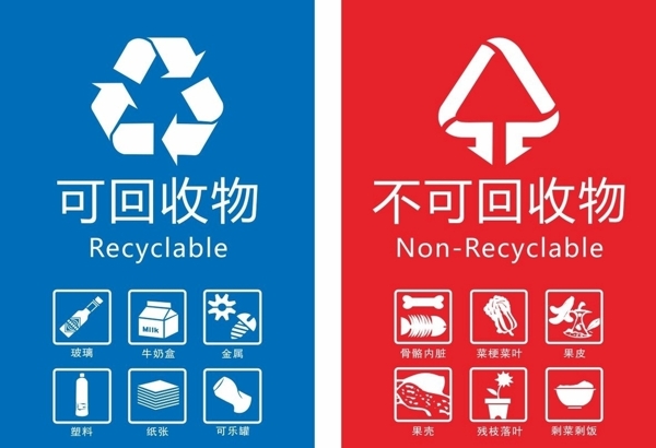 垃圾分類
