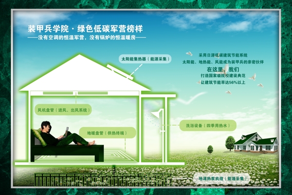 環(huán)保綠色建筑圖片